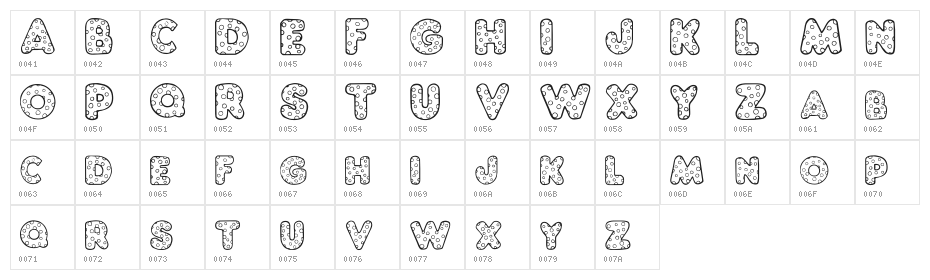 Varicelle Character Map