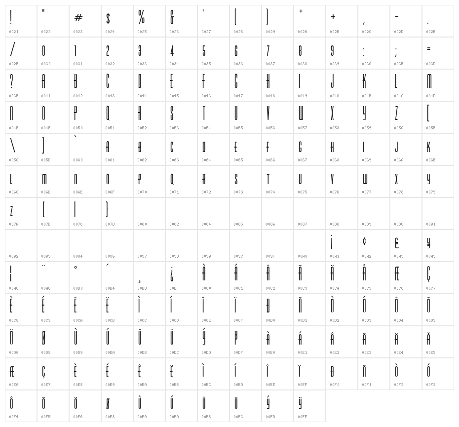 VarickaSC Character Map