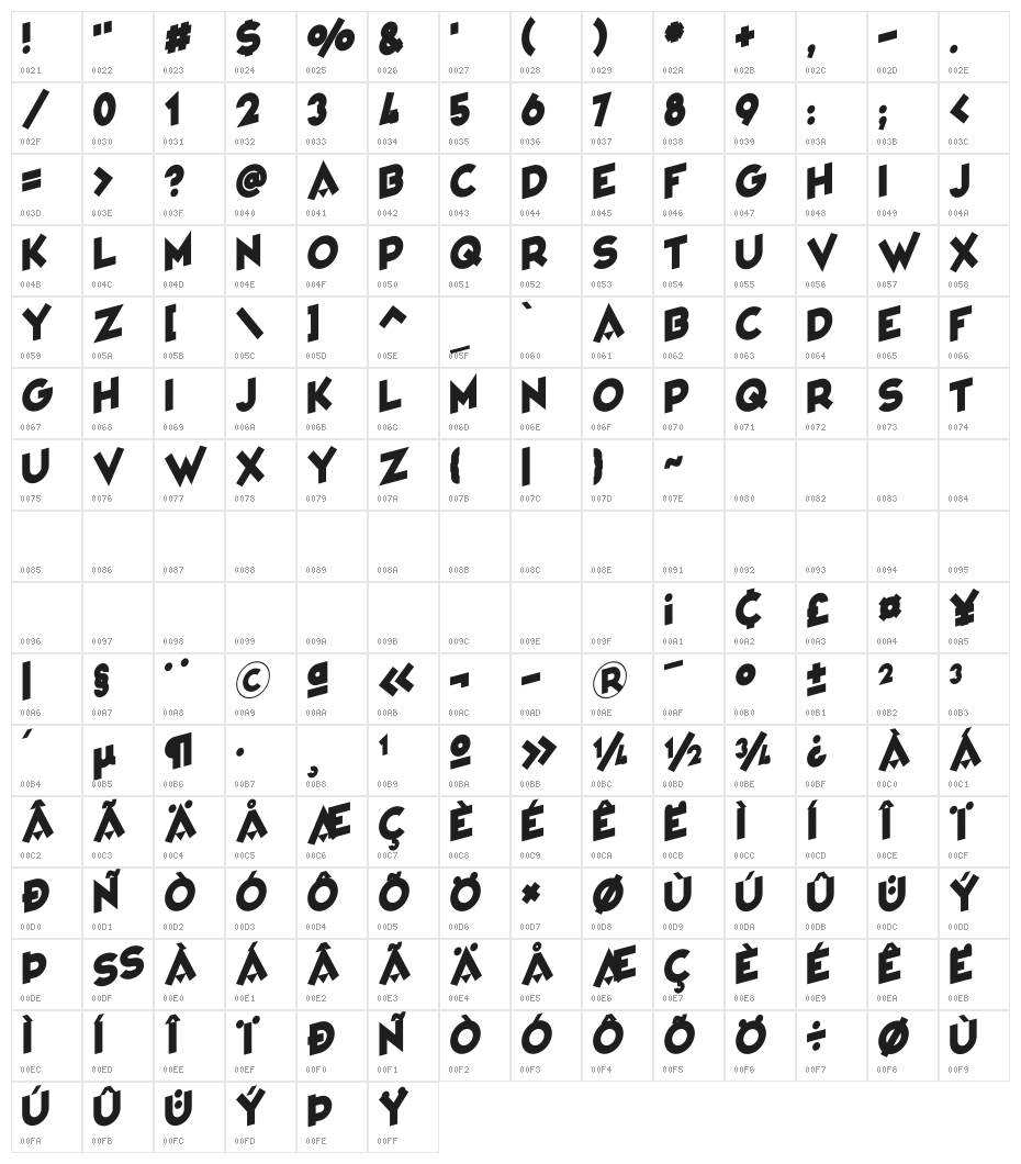 Varieté Cabaret Character Map