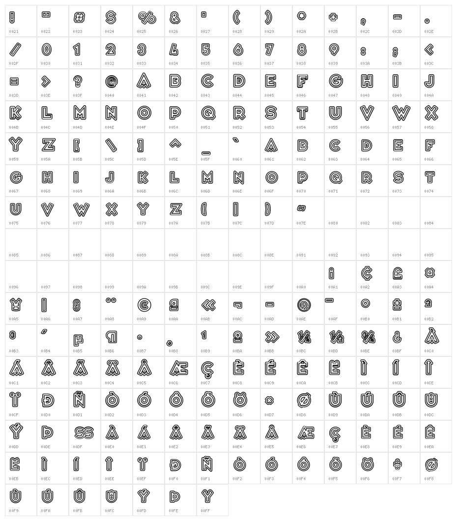 Varieté Cascadeur Character Map