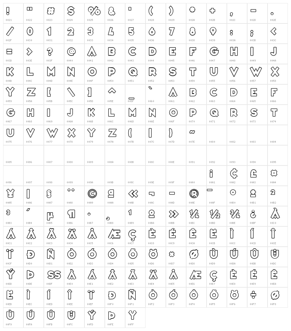 Varieté Casino Character Map