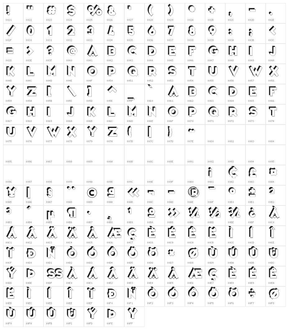 Varieté Cirque Character Map