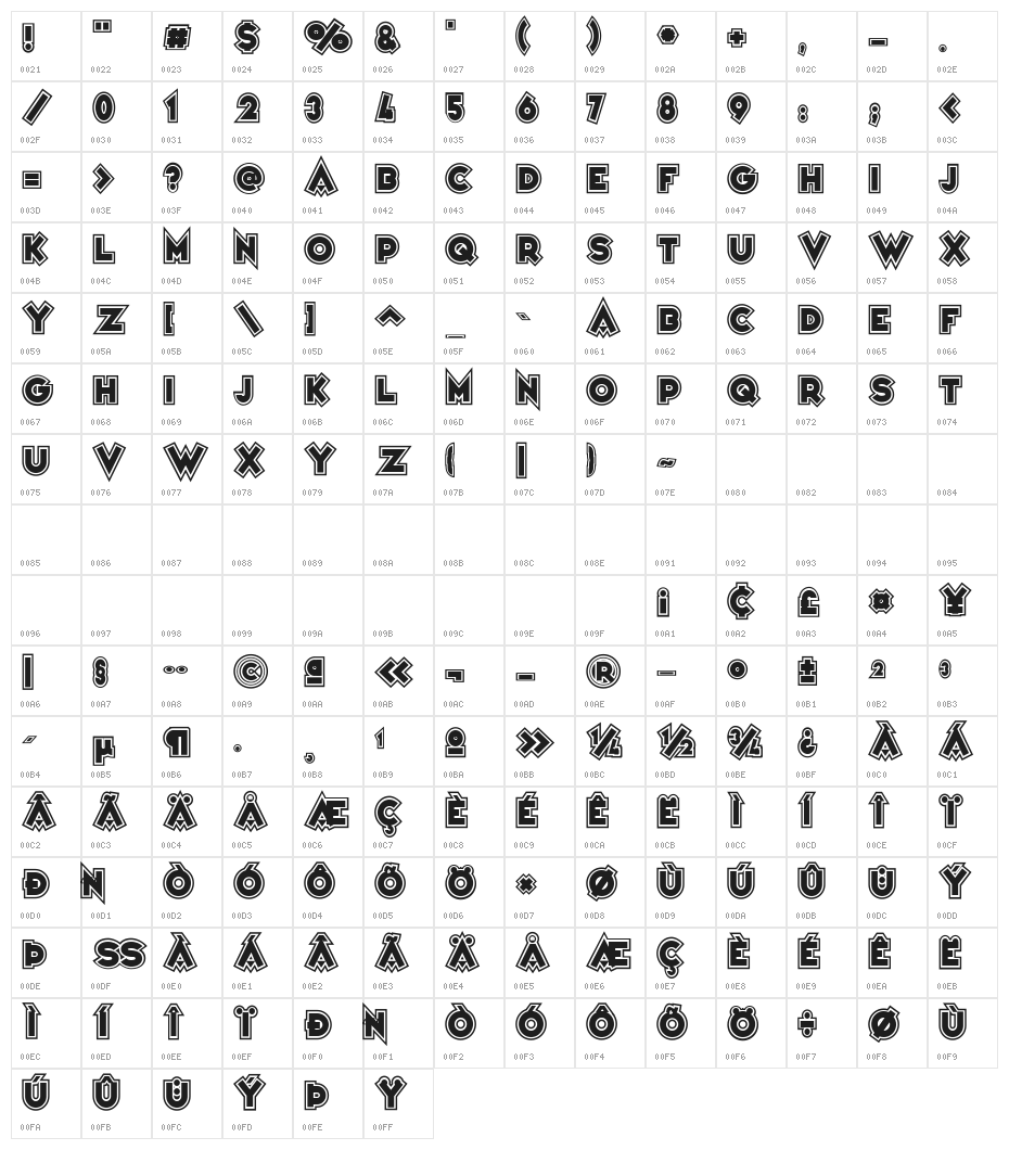 Varieté Colege Character Map
