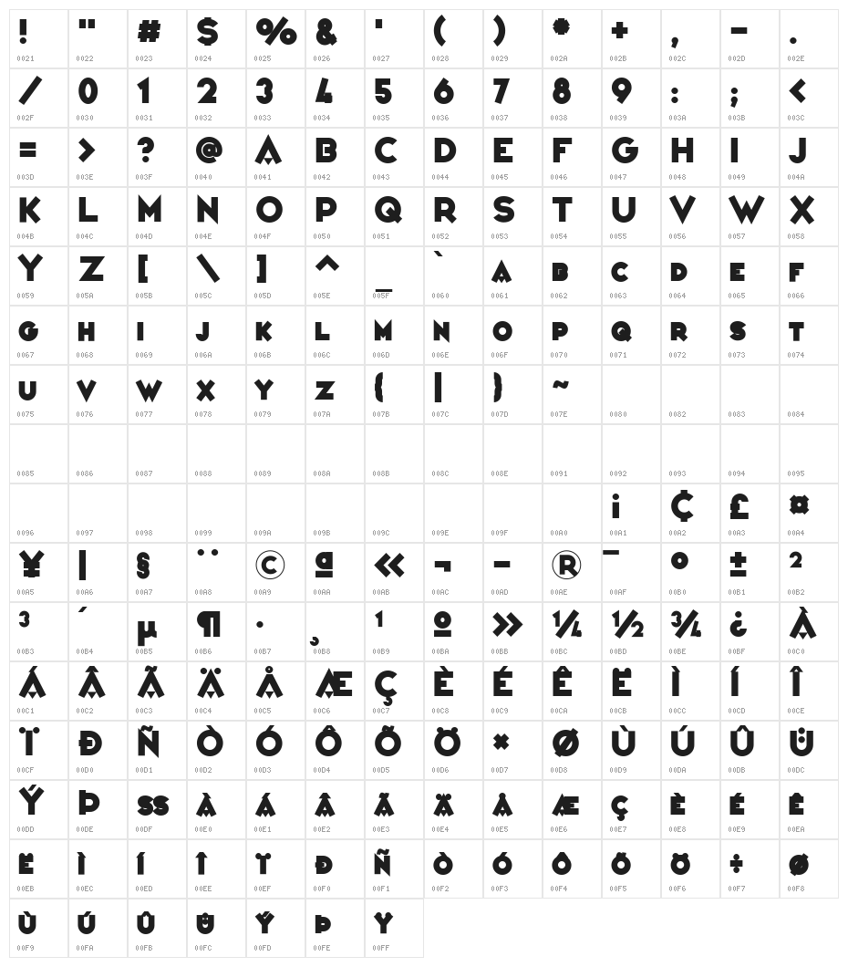 Varieté Conférencier Character Map