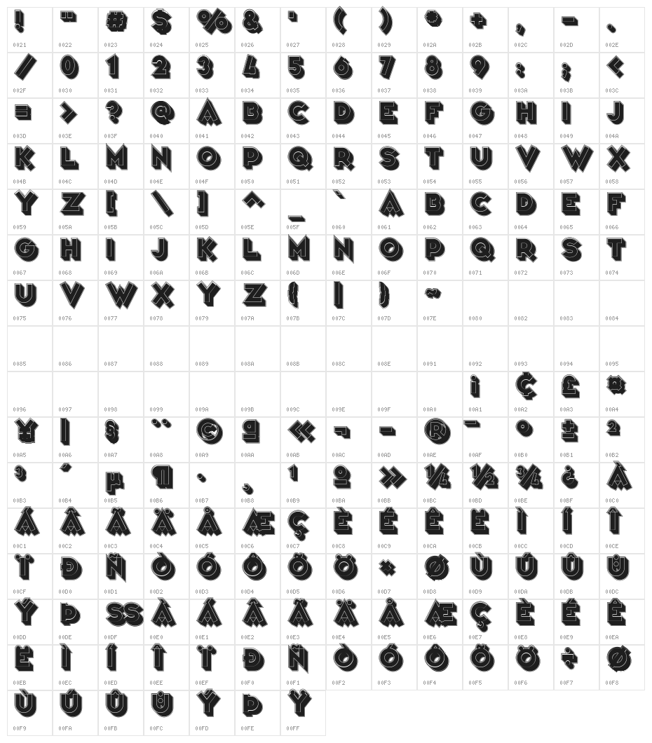 Varieté Folies Character Map