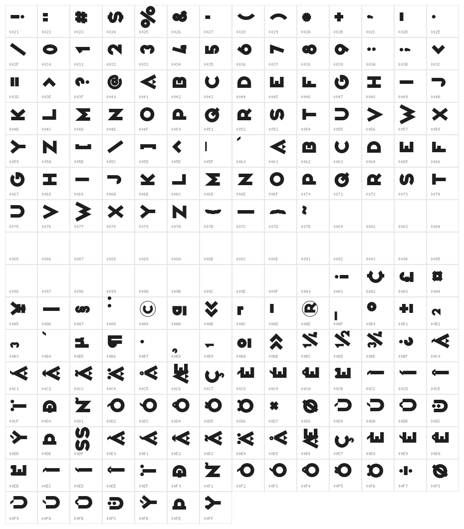 Varieté Ikarier Character Map