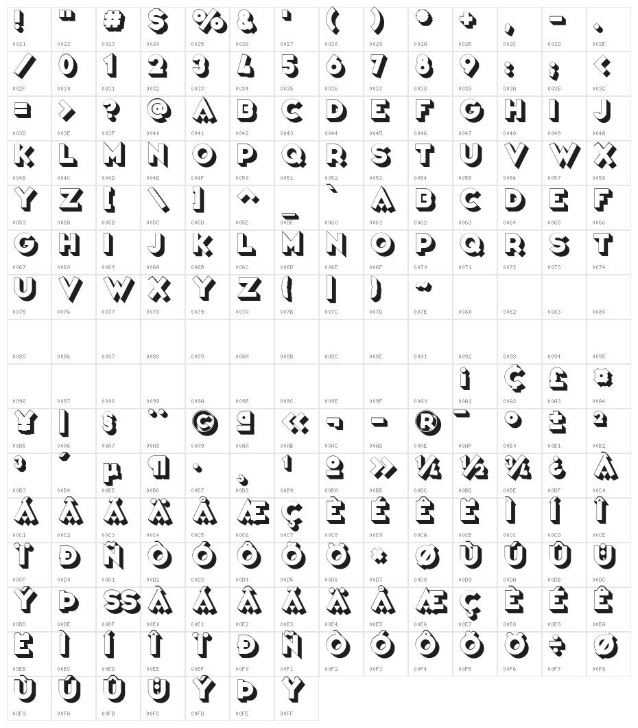 Varieté Revue Character Map