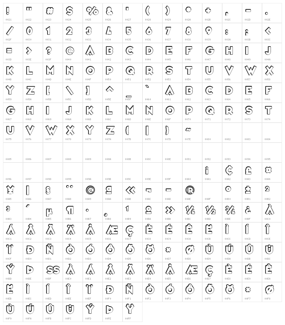 Varieté Scala Character Map