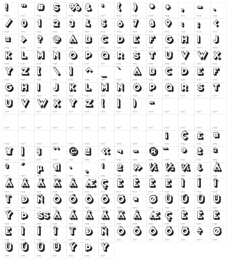 Varieté Theatre Character Map