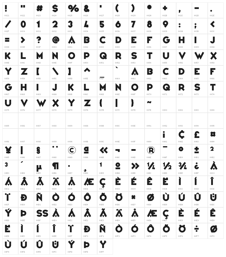 Varieté Character Map