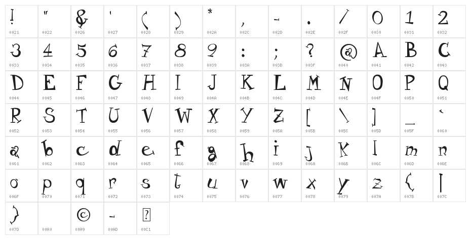 Variety_free-version Character Map