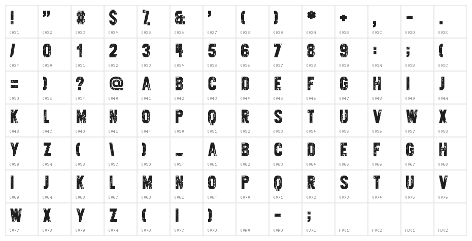 Varietykiller Character Map