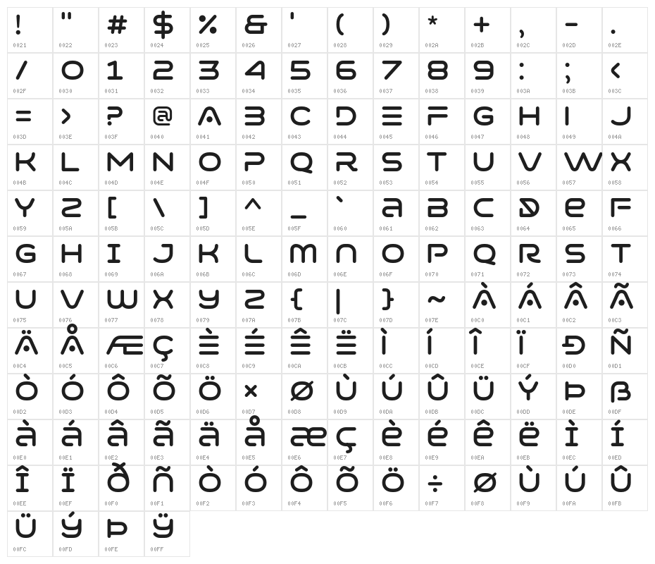 VarinoNormal-Regular Character Map