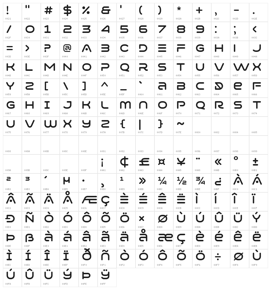 VarinoNormal-Regular Character Map