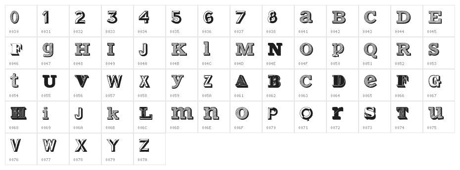Varius Multiplex Personal Edition Character Map