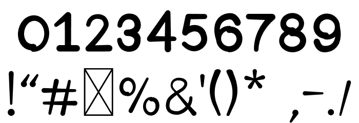 VariusFontBold Font OTHER CHARS