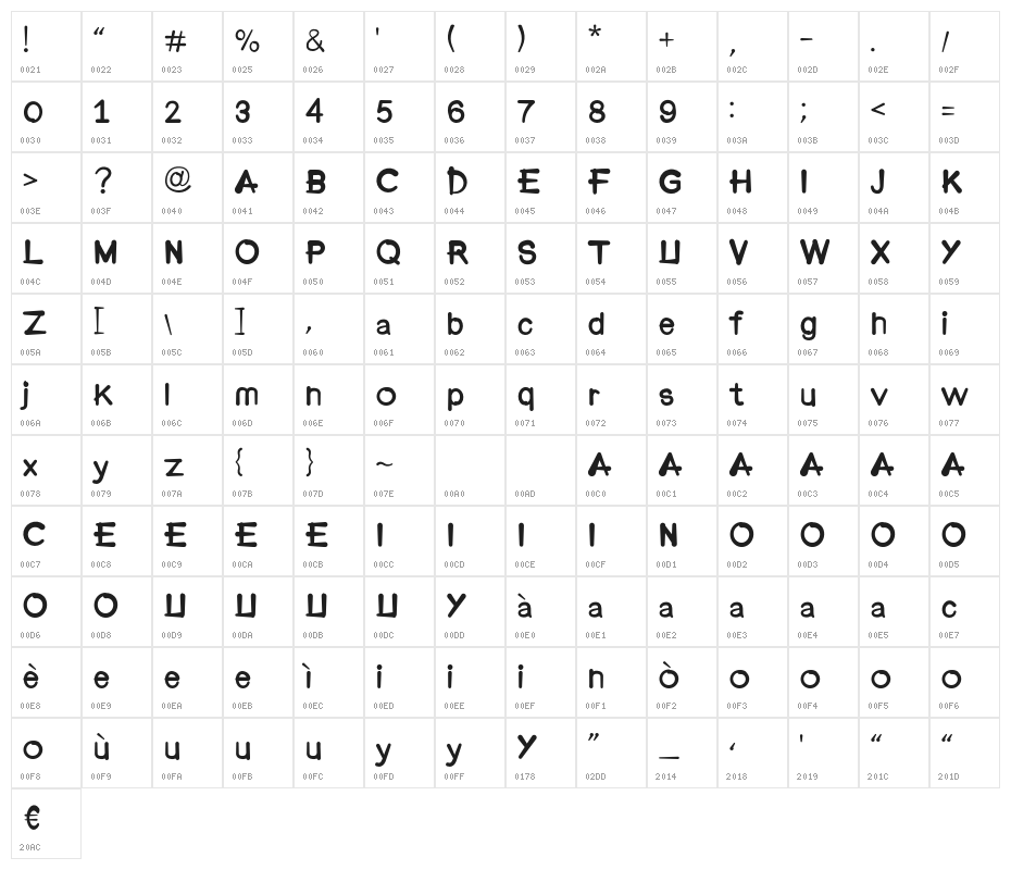 VariusFontBold Character Map