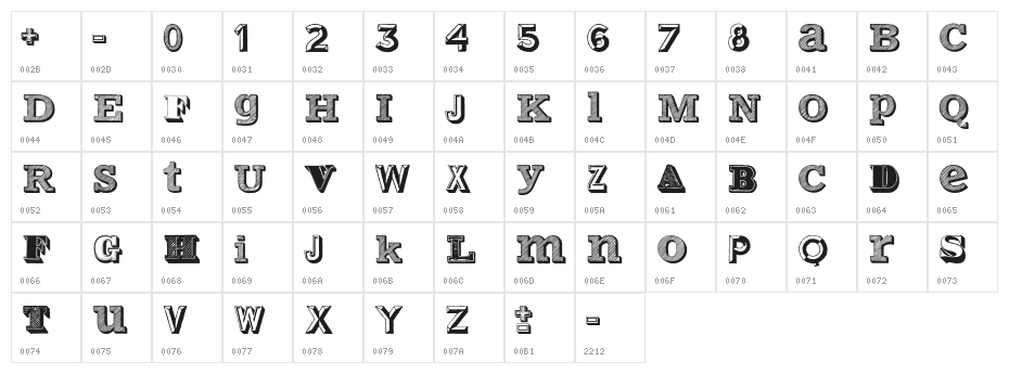 VariusMultiplexPersonalEdition Character Map