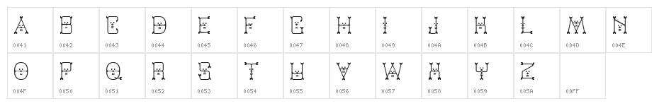 Varmint Normal Character Map
