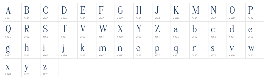 Varona Regular Character Map
