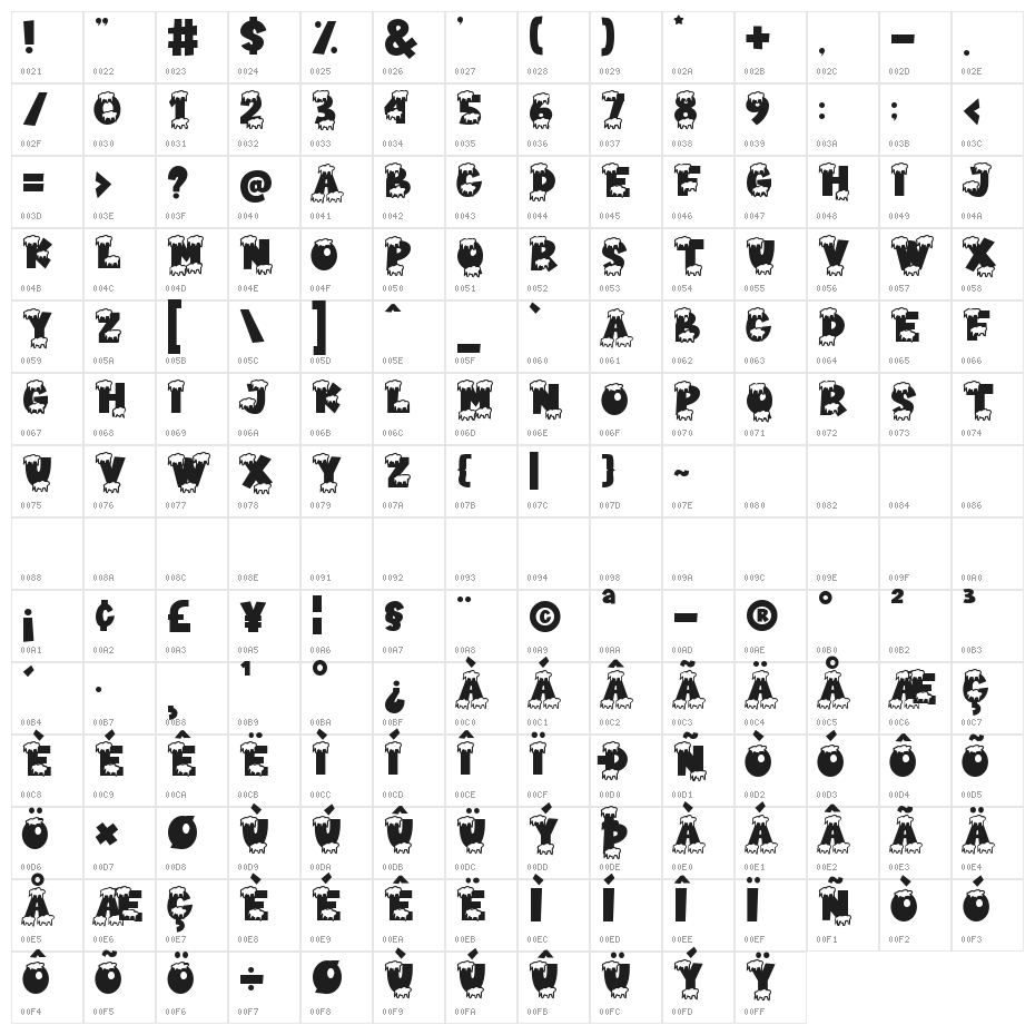 Varsity Christmas Character Map