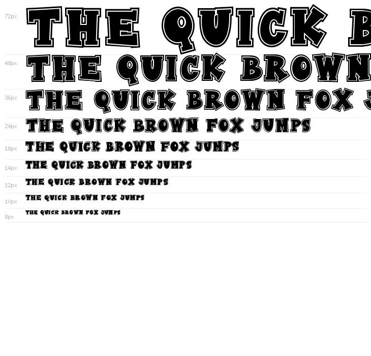 Varsity College Waterfall