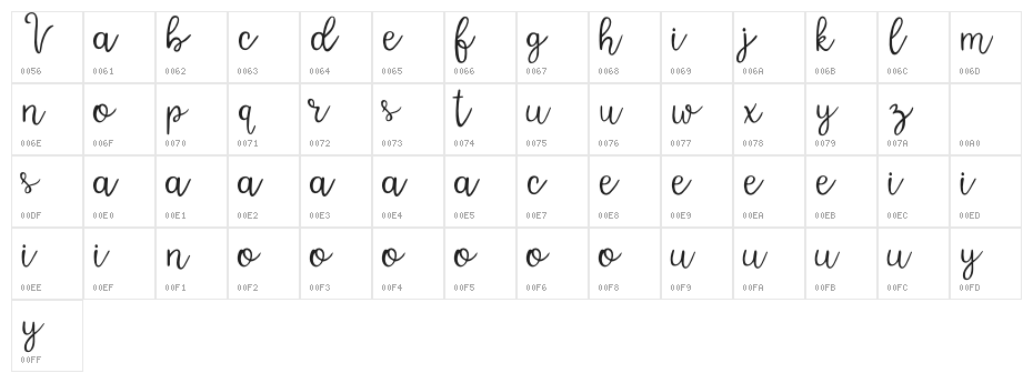 Varsity Character Map