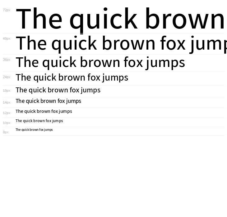 Varta SemiBold Waterfall