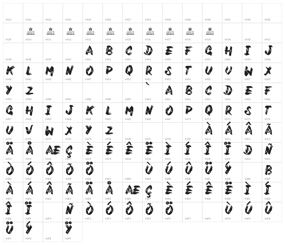 Varukers Personal Use  Character Map