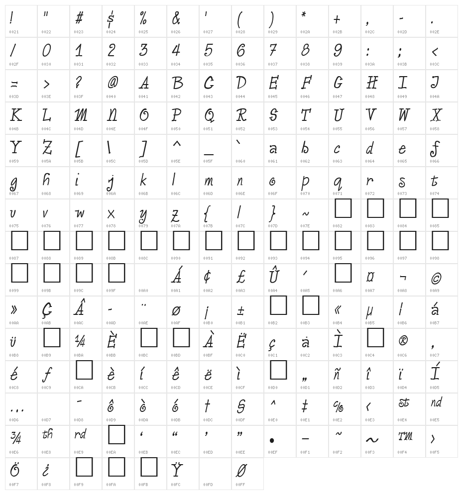 Vasallo Regular Character Map