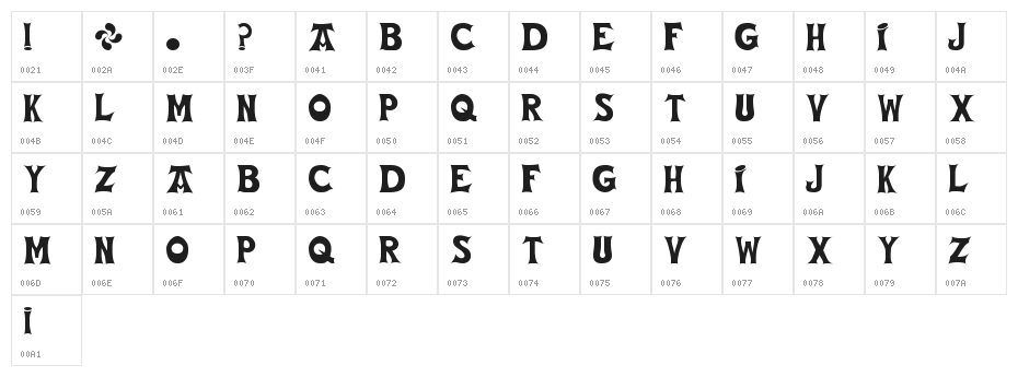 Vasca-Berria-TT Character Map