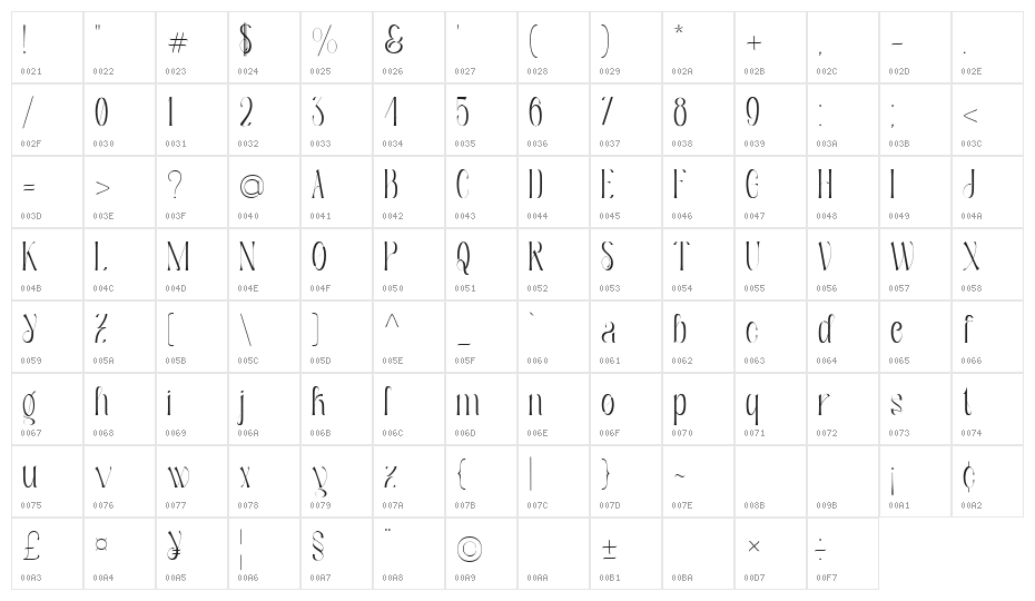 Vaselia Character Map