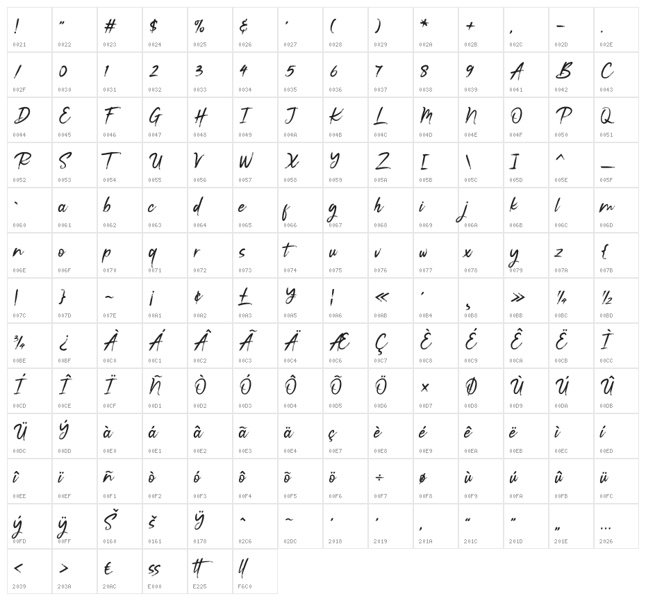 Vasttag Brush Character Map