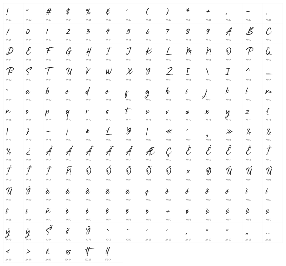 VasttagBrush Character Map