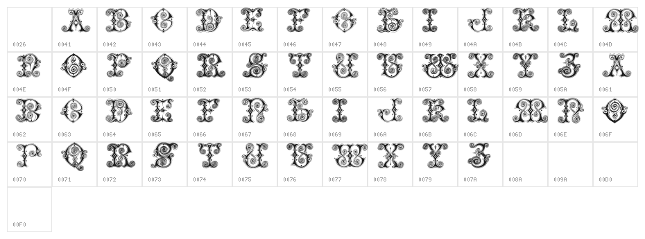 VaticanianInitials Character Map