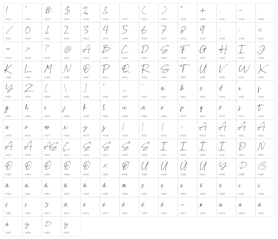 Vatteny Rose Character Map
