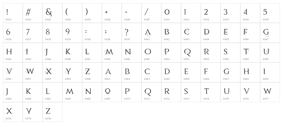 VaucaPersonalUse-Regular Character Map