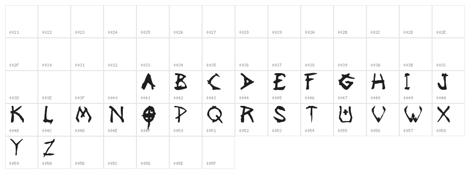 Vaudoo2RF Character Map