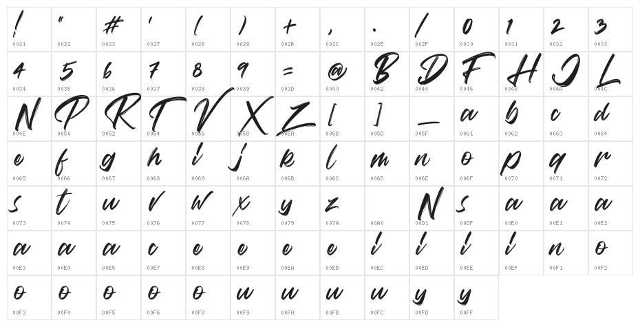 Vaughan Handstylish Font Character Map