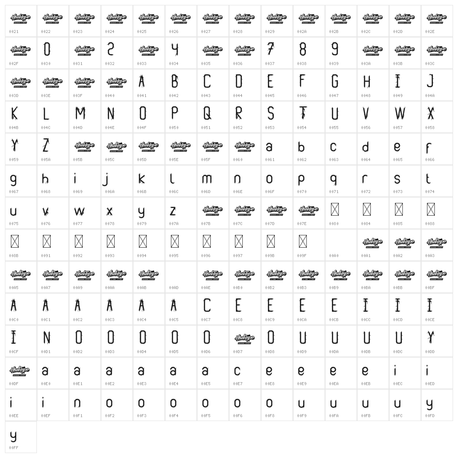 Vaulcate Demo Character Map
