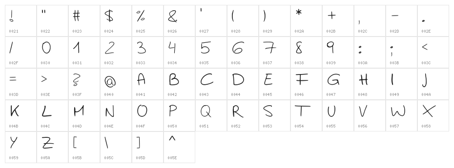 Vavont Character Map