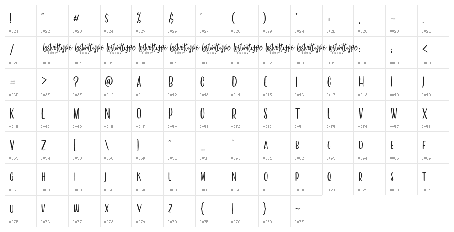 VayenthaSansDemo Character Map