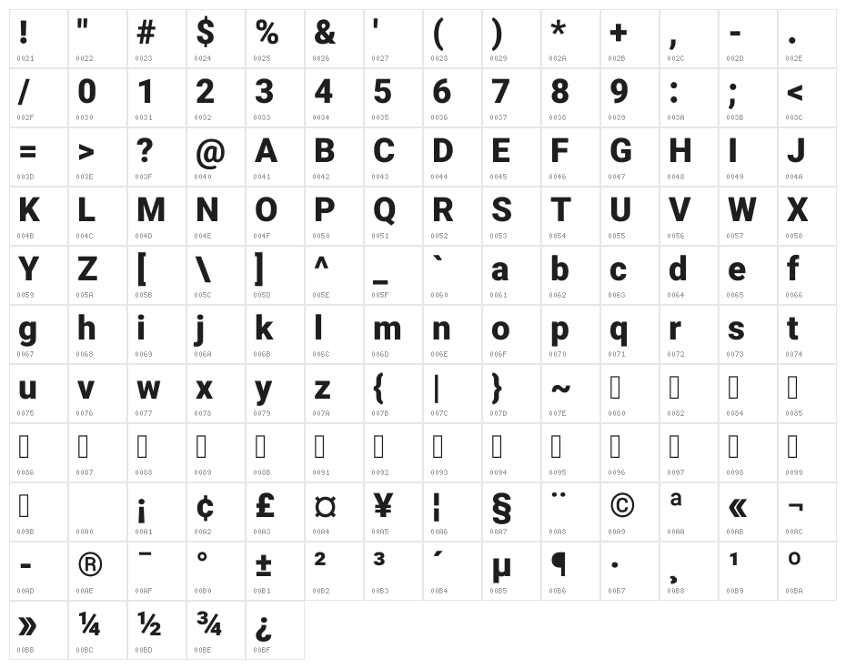 Vazir Black Character Map