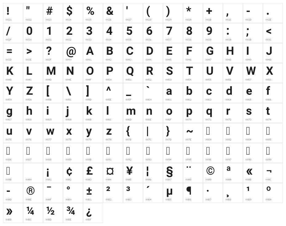 Vazir Bold Character Map