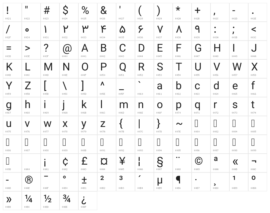 Vazir FD Character Map