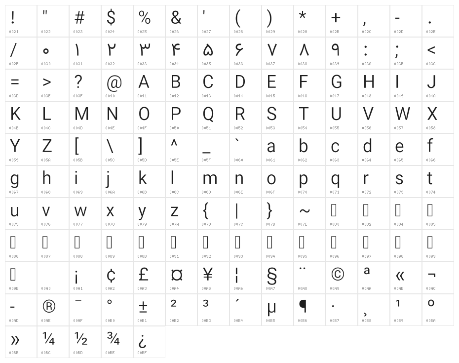 Vazir Light FD Character Map