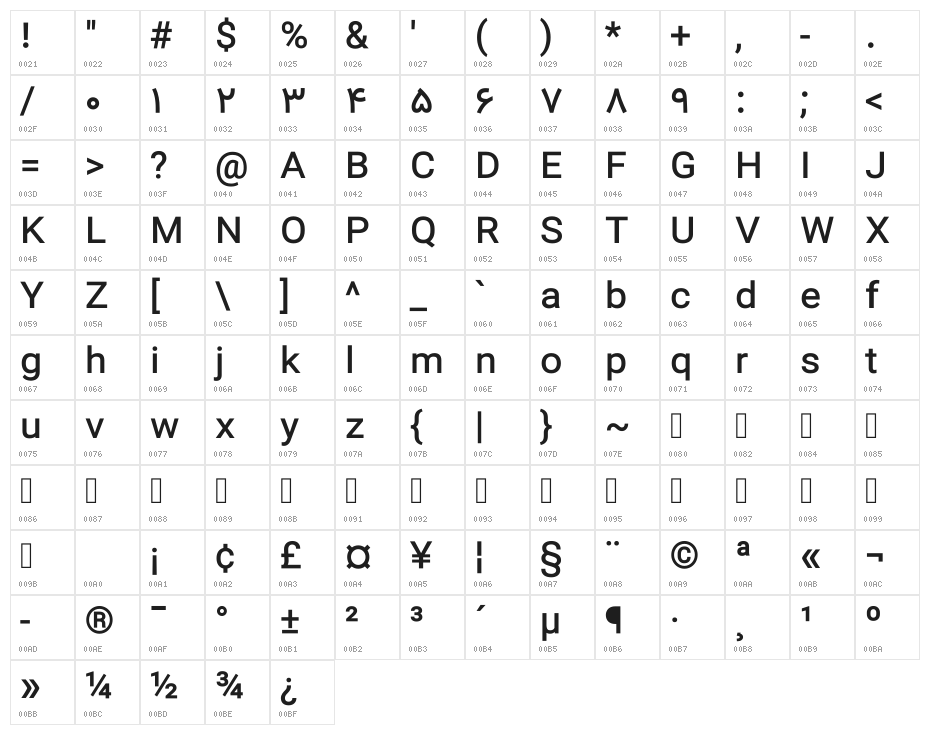 Vazir Medium FD Character Map
