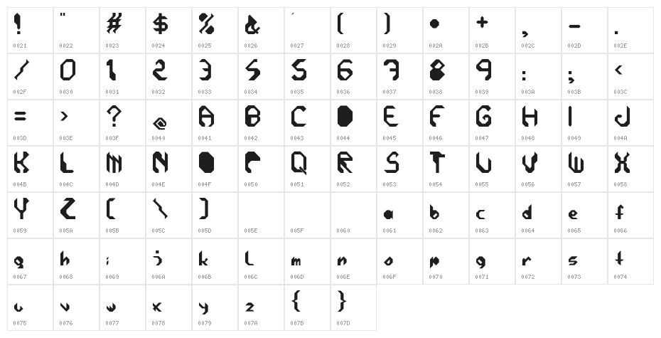 vAonom Bold Character Map