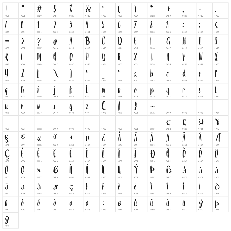 valencia sans Character Map