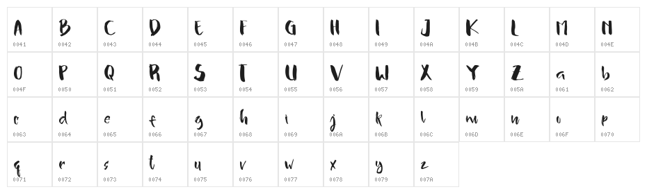 valentine season Character Map
